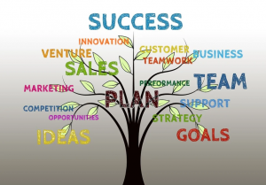 An image of success tree