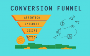 An image of conversion funnel - understanding the sales process