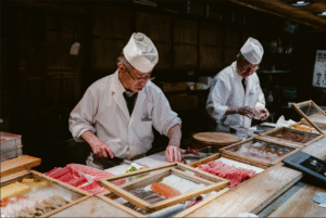 What is Food Production in Hotels